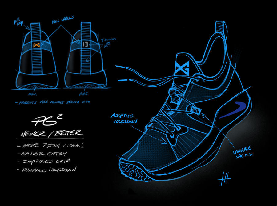 Paul George PG2 scarpa Nike