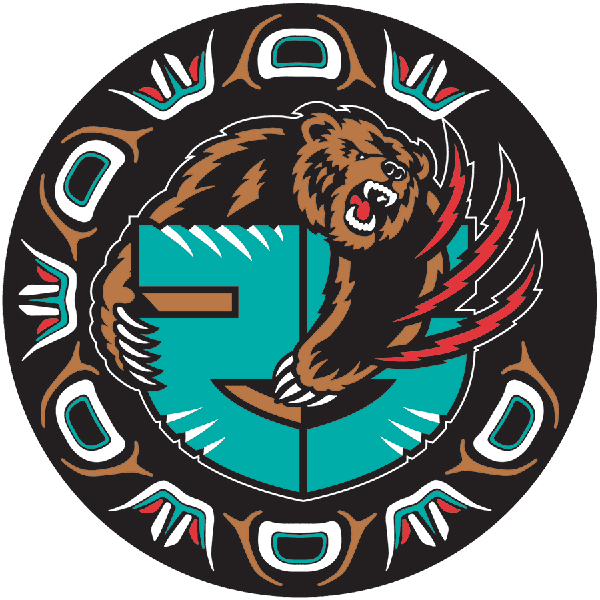 memphis vancouver grizzlies