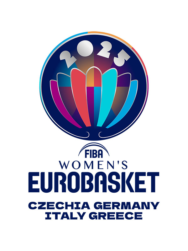logo eurobasket women 2025